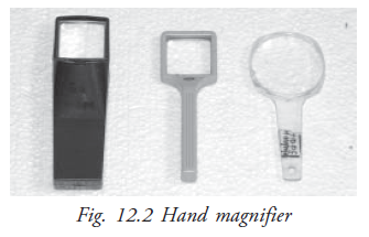  Hand Magnifier 