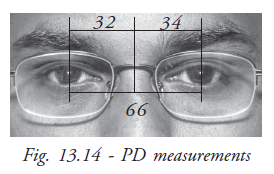  PD Measurements