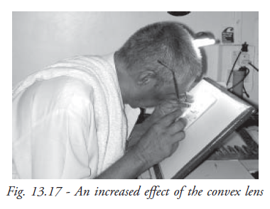  Effect of Convex Lens