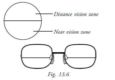  Executive Bifocal 