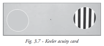 Keeler Acuity Test