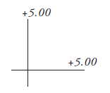 Sphere Example