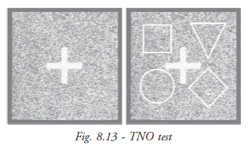 TNO test